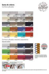 colores de cortinas plisadas Velux