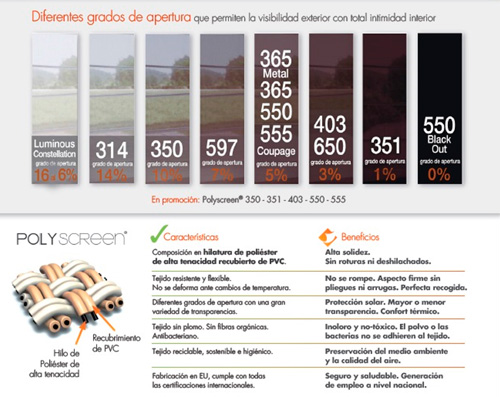 Tejido Tecnico POLYSCREEN