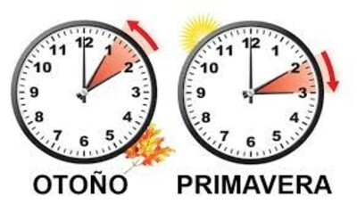 ¿DEJAMOS DE CAMBIAR LA HORA?